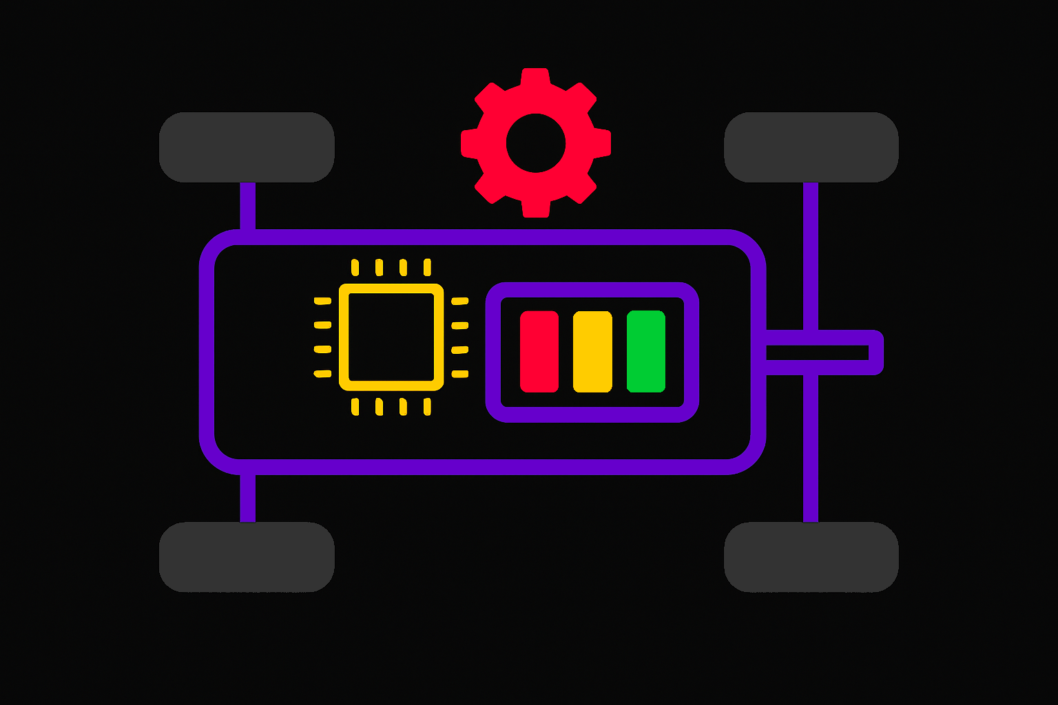 Software-Defined Vehicle Consulting - viable.works SDV Transformation Expertise
